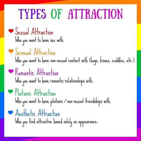 Different Types Of Attraction, Types Of Sexualities, Types Of Attraction, Lgbt Quotes, Lgbtq Quotes, Lgbt Humor, Lgbtq Funny, Pride Love, Lgbtq Flags