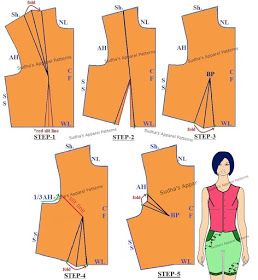 Sudha's Apparel Patterns: Basic Dart Manipulations in Women's wear {Single Darts} Basic Bodice Pattern, Sewing Form, Sewing Darts, Corset Sewing Pattern, Beginner Sewing Patterns, Girls Dress Sewing Patterns, Sewing Alterations, Bodice Pattern, Shirt Sewing Pattern