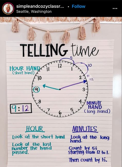 Anchor Chart Third Grade, Classroom Rules Anchor Chart, Telling Time Anchor Chart, Rules Anchor Chart, Teach Telling Time, Time Anchor Chart, Classroom Themes Elementary, 2nd Grade Class, Classroom Anchor Charts