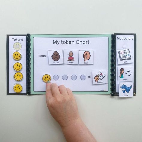 Motivating Students, Token Economy, Token Board, Sped Classroom, Behaviour Strategies, Behaviour Management, Behavior Modification, Behaviour Chart, New Classroom