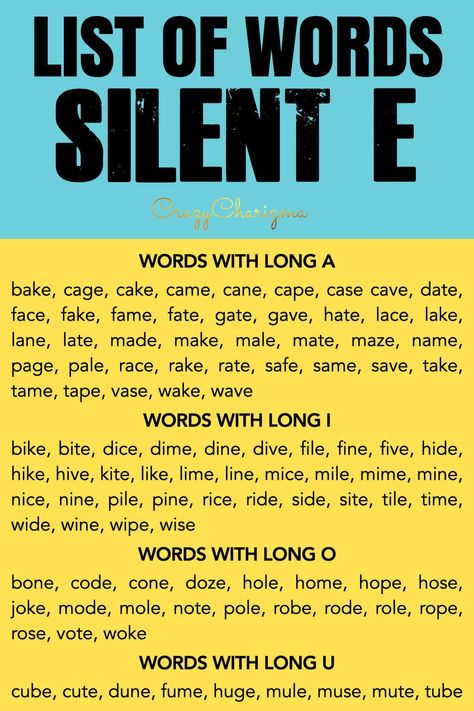 List of silent E words Magic E Rule Silent E, Teaching Silent E, Long I Silent E, Sneaky E, English Phonetics, Silent E Words, Reading Rules, Combining Sentences, Ghost Letters