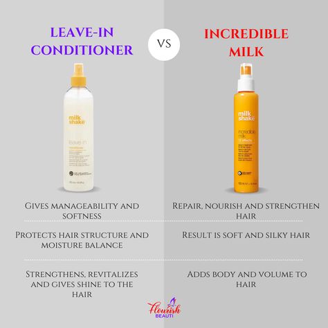 Milkshake Leave In Conditioner, Good Hair Products, Milkshake Hair, Milkshake Hair Products, Curly Hair Style, Stop Hair Breakage, Unwanted Hair Growth, Improve Nutrition, Mask Hair