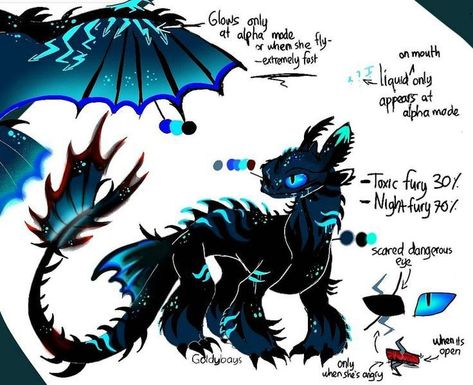 Night Fury Oc, Oc Ref Sheet, Mythical Creatures Drawings, Night Fury Dragon, Cute Dragon Drawing, Ref Sheet, Dragon Sketch, Httyd Dragons, Mythical Animal