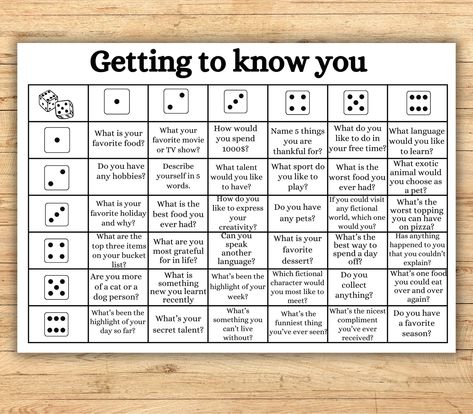 Get To Know You Dice Game, Get To Know You Games, Teacher Introduction, Introduction Activities, School Icebreakers, Conversation Starters For Kids, Intellectual Games, Get To Know You Activities, English Activities For Kids