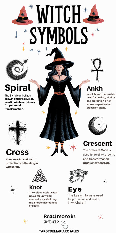 Hidden Secrets in Witch Symbols Revealed, witch, witch symbols, protection, spiritual journey Witch Ruins, Witch Powers List, Different Kinds Of Witches, Witch Symbols And Meanings, Witch Craft Aesthetic, Witch Studying, Learning Witchcraft, Daily Witchcraft, Protection Manifestation