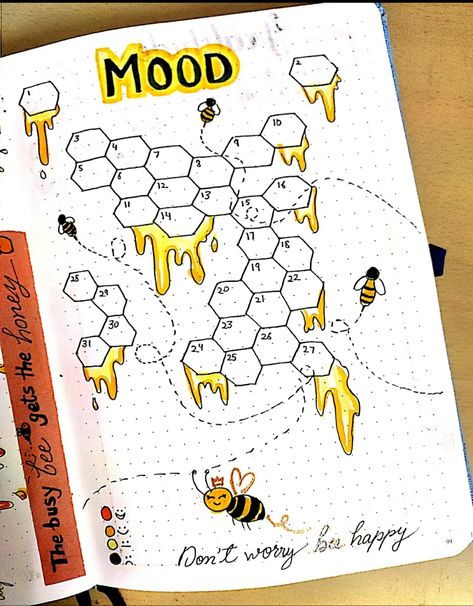 Buttel Journal Ideas, Bullet Journal Mood Tracker, Journal Mood Tracker, Bullet Journal Ideas Templates, Creating A Bullet Journal, Bullet Journal Mood Tracker Ideas, Bullet Journal Paper, Bullet Journal Tracker, Bulletin Journal Ideas