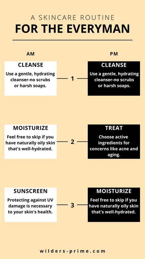 Male Skincare Routine, Men Skincare Routine, Male Skincare, Page Quotes, Esthetician Inspiration, Men Skincare, Men Skin Care Routine, Husband Birthday Gift, Recommended Skin Care Products