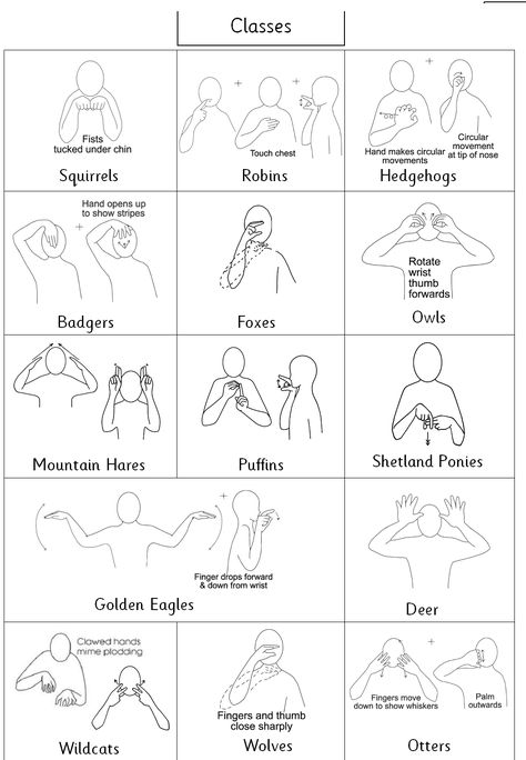 English Sign Language, Makaton Signs, Simple Sign Language, Asl Sign Language Words, Scottish Wildlife, Sign Language Phrases, Language Tips, Sign Language Words, Super Cool Stuff