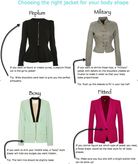 choosing the right blazer Build A Wardrobe, Fashion Vocabulary, Fashion 101, Wardrobe Basics, Fashion Tips For Women, Styling Ideas, Classic Outfits, Style Chic, Body Shape