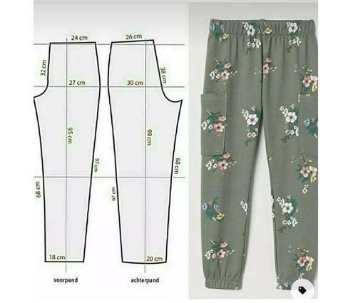 Projek Menjahit, Trousers Pattern, Trouser Pattern, Sewing Measurements, Sewing Pants, Sewing Clothes Women, Sewing Tutorials Clothes, Sew Ins, Fashion Sewing Tutorials