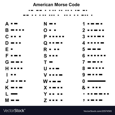 American Morse Code, Moris Code, Morris Code, Morse Code Alphabet, Code Alphabet, Northern Sweden, Writing Code, Alphabet Charts, Inner Wisdom