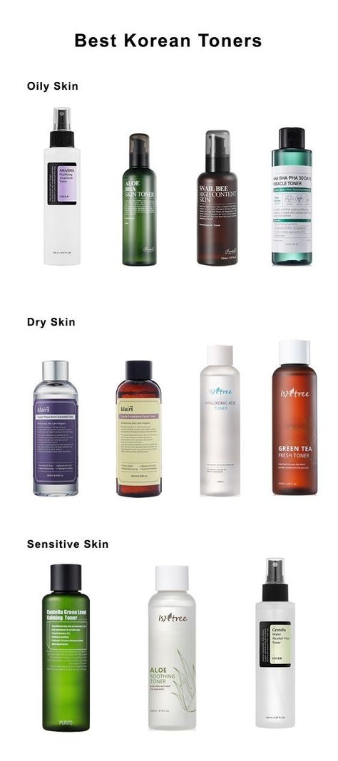 Toner For All Skin Types, Skin Care For All Skin Types, Korean Skincare For All Skin Type, One Thing Toner, Korean Toner For Oily Skin, What Is Toner For Skin Care, Rekomendasi Toner, Korean Skincare Toner, Toner Oily Skin