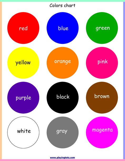 Teaching Toddlers Colors, Colours Name For Kids, Preschool Charts, Colors For Toddlers, Easy Cartoon, Color Flashcards, Preschool Colors, Flashcards For Kids, Learning Worksheets