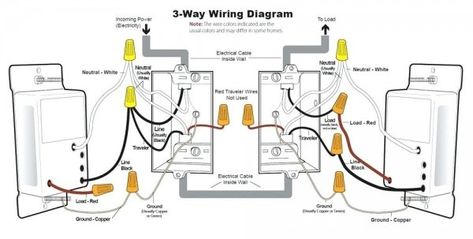 Lutron 3 Way Dimmer Switch Wiring Lutron 3 Way Dimmer Wiring Installing A Light Switch, 3 Way Switch Wiring, Light Switch Wiring, Dimmer Light Switch, Home Electrical Wiring, Three Way Switch, Electrical Diagram, White Wall Lights, Electrical Wiring Diagram