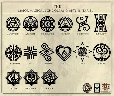 17 Best ideas about Magic Symbols on Pinterest | Pagan symbols ... Wizard Symbols, Tattoo Symbolism, Demon Symbols, Sacred Knowledge, Wicca Pentagram, Symbols And Their Meanings, Symbols Tattoo, Cool Symbols, Pagan Symbols