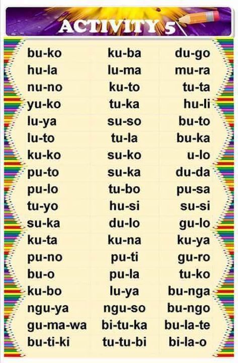 Teacher Fun Files: Remedial Reading in Filipino Remedial Reading In Filipino, Abakada Tagalog Chart, Abakada Tagalog Chart Printable, Marungko Approach Reading Materials, Reading Filipino, Marungko Approach, Pronoun Chart, Grade 1 Reading Worksheets, Philippine Language