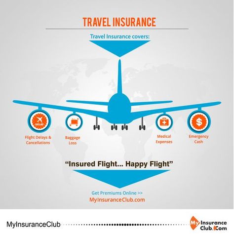 “Insured Flight... Happy Flight” Get Premiums Online >> #travel #nature #travelphotography #photography #love #photooftheday #instagood #travelgram #picoftheday #instagram #beautiful #photo #wanderlust #naturephotography #adventure #art #travelblogger #instatravel #landscape #like #summer #explore #trip #vacation #follow #traveling #ig #bhfyp #happy #fashionhttp://www.myinsuranceclub.com/travel-insurance Travel Insurance Creative Ads, Travel Insurance Ads, Hanuman Live Wallpaper, Happy Flight, Posters Layout, General Insurance, Insurance Ads, Graphic Design Posters Layout, Travel Ads