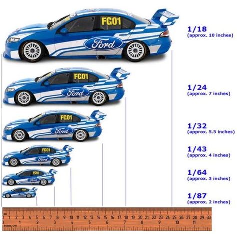 Scale Model Cars Chart Mobil Rc, Car Template, Diecast Cars Display, Model Cars Building, Race Course, Slot Racing, Ho Slot Cars, Warrior 1, Road Warrior