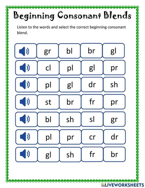 Beginning Consonant Blend online activity for Grade 1. You can do the exercises online or download the worksheet as pdf. Beginning Consonant Blends, Activity For Grade 1, Consonant Blends Worksheets, Blends Worksheets, Blends And Digraphs, Consonant Blends, Phonics Instruction, Alphabet Practice, Language Proficiency