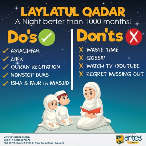 The Night of Decree is better than a thousand months. [Qur’an – 97:3] 💫 As tonight could be Shab-e-Qadr, We must teach our children the right way to observe and pray on this night. Here are the Do's and Don'ts to celebrate Laylatul Qadr with your kids this Ramadan. ✨ #preschool #ArtesSchool #kids #CatalyzingCoreSkills #learn #pechs #activities #primaryschool #GlobalEducationSystem #LaylatulQadr #NightOfPower #praye Ramadan Preschool, Laylatul Qadr Night, Qadr Night, The Night Of Decree, Laylatul Qadr, Islamic Learning, Activity Based Learning, School Admissions, Do's And Don'ts