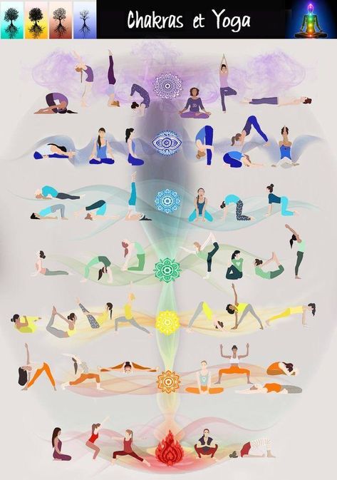 Chakra Health, Yoga Kundalini, Poses Yoga, Chest Opening, Yoga Mantras, Chakra System, Yoga Times, Chakra Yoga, Relaxing Yoga