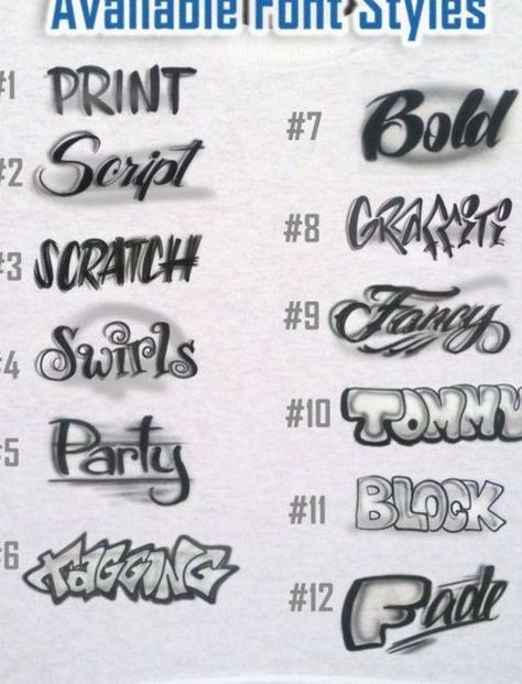 Airbrushed Basketball Design Sport Custom T-shirt Baby | Etsy Letras Cool, Faces Design, Airbrush Shirts, Airbrush T Shirts, Hawaii Ocean, Airbrush Designs, Graffiti Words, Graffiti Lettering Fonts, Graffiti Writing