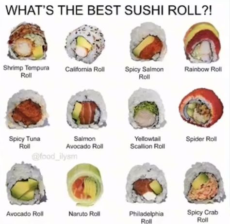 Japanese Food Menu, Resep Sushi, Sushi Guide, Sushi Ingredients, Sushi Recipes Homemade, Seafood Sushi, Food Garnish, Sushi Roll Recipes, Sushi Cake