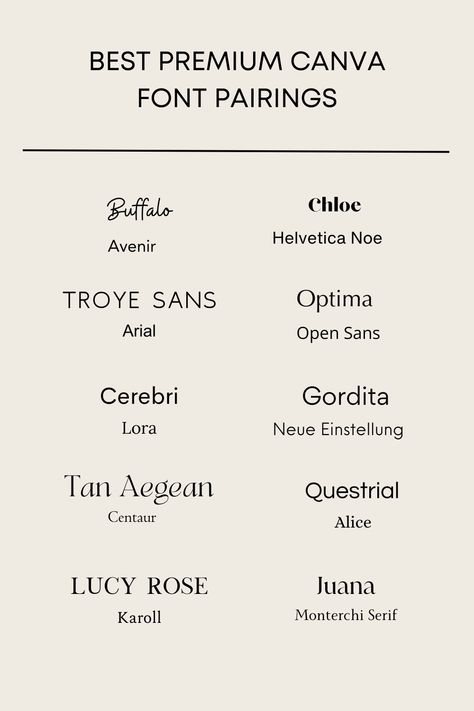 40 Best Website and Canva Font Pairings Canva Font Combinations, Best Google Fonts, Google Font Pairings, Caligraphy Font, Free Calligraphy, Art Deco Font, Canva Font, Font Pairings, Website Fonts