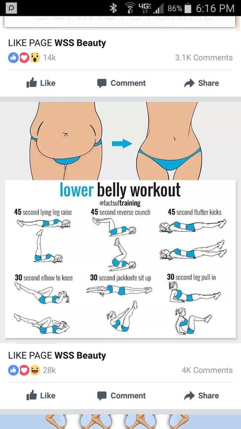 “Your reminder to take up your space in the gym, my girls." Belly Workouts, Membakar Lemak Perut, Motivasi Diet, Health And Fitness Expo, Lower Belly Workout, Fitness Routines, Trening Fitness, Health And Fitness Articles, Lower Belly