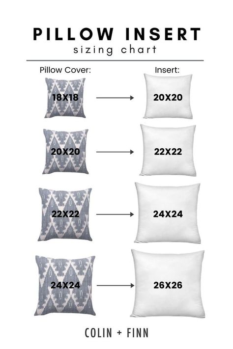 ON THE BLOG: Pillow Insert Size Guide. Everything you need to know about our add-on inserts! https://www.colinandfinn.com/blogs/all/pillow-insert-size-guide #StayHomeWithCF Pillow Insert Size Guide, Bedroom Pillows Arrangement, Bed Pillow Arrangement, Pillow Sizes Chart, Pillow Size Guide, Home Decor Ideas Kitchen, Decor Ideas Kitchen, Euro Pillows, Pillow Arrangement