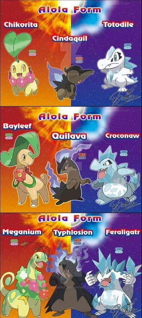 Regional Pokemon Forms, Pokemon Regional Forms, Fakemon Regional Forms, Fan Made Pokemon, Pokémon Ideas, Fanmade Pokemon, Pokémon Fusions, Fakemon Ideas, Pokemon Fusions