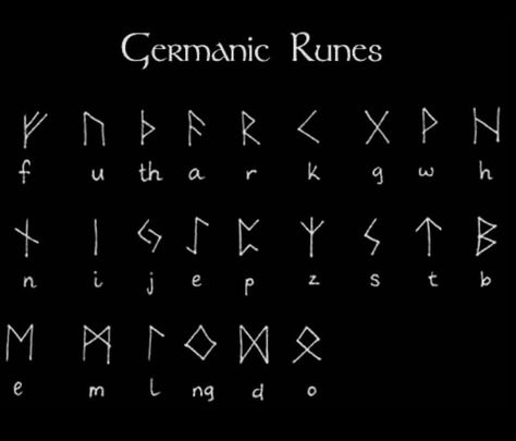 Germanic Runes | Rune alphabet, Ancient ... Germanic Runes, Bear Stencil, Rune Alphabet, Ancient Alphabets, Celtic Clothing, Different Alphabets, Ancient Runes, Runic Alphabet, Ancient Writing