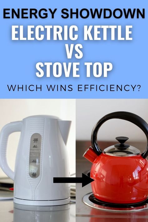 Save Energy, Choose Wisely: Electric Kettle vs. Stove Top – The Ultimate Comparison! Kettle Electric, Electric Stoves, Electric Kettles, Stovetop Kettle, Stovetop Kettles, Electric Hob, Water Boiling, Environmental Problem, Induction Stove