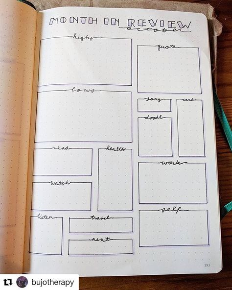 Monthly Bullet Journal Layout, Bullet Journal Easy, Month In Review, Bullet Journal Month, Binder Journals, Monthly Review, Bullet Journal Ideas Templates, Hobbies To Try, Bullet Journal Design Ideas