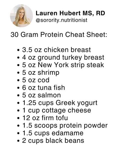 Diet For Fat Loss, Bariatric Tips, Protein Foods List, High Protein Meal Plan, Protein Meal Plan, Daily Protein, 30 Grams Of Protein, Bariatric Diet, Healthy High Protein Meals