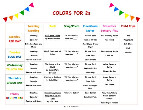 Here is a FULL WEEK’S worth of lesson plans (14 pages!) to help you teach primary colors to your little one at home! These plans include suggested books to read, questions to ask before, during and after reading, songs to sing, fine and gross motor activities, dramatic and sensory play ideas, color sorting cards, as well as suggested field trips to go on to reinforce primary colors. #colors #primarycolors #twoyearolds #coloractivities #colorprojects #colorsongs #theme  #lessonplans #234andmore Color Theme Lesson Plans For Toddlers, How To Teach Toddlers Colors, Primary Colors Lesson Plan, Colors Lesson Plan For Toddlers, Lesson Ideas Primary, Color Theme For Preschool Lesson Plans, Teach Colors To Toddlers, Color Lesson Plans For Preschool, Color Lesson Plans For Toddlers