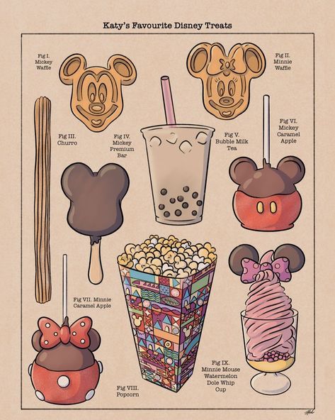 Disney Snacks Clipart, Disney Food Cartoon, Disney Treats Wallpaper, Disney Food Drawing, Disney Themed Food, Disney Menus, Disney Inspired Food, Disney Desserts, Recipe Drawing