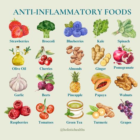 Holistic Health & Wellness | Did you know that what you eat can help reduce inflammation in your body? Incorporating anti-inflammatory foods into your diet can be a… | Instagram Inflammation Diet Recipes, Inflammation Foods, Ms Diet, Anti Inflammation Recipes, Inflammation Diet, Anti Inflammation, Inflammatory Foods, Healing Food, What You Eat