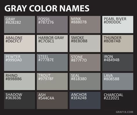 chart of 20 shades of gray with names, hex codes and rgb values listed. Gray Palette Color, All Colors Names, Colors That Go With Gray, Color Palette Names, Grey Color Names, Different Shades Of Gray, Shades Of Colors, Gray Palette, Gray Color Palette