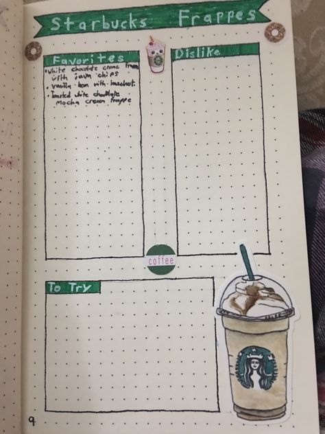 Bullet Journal Themes, Journal Themes, Starbucks Coffee, Bullet Journal Inspiration, Frappe, Journal Inspiration, Journal Pages, Bullet Journal