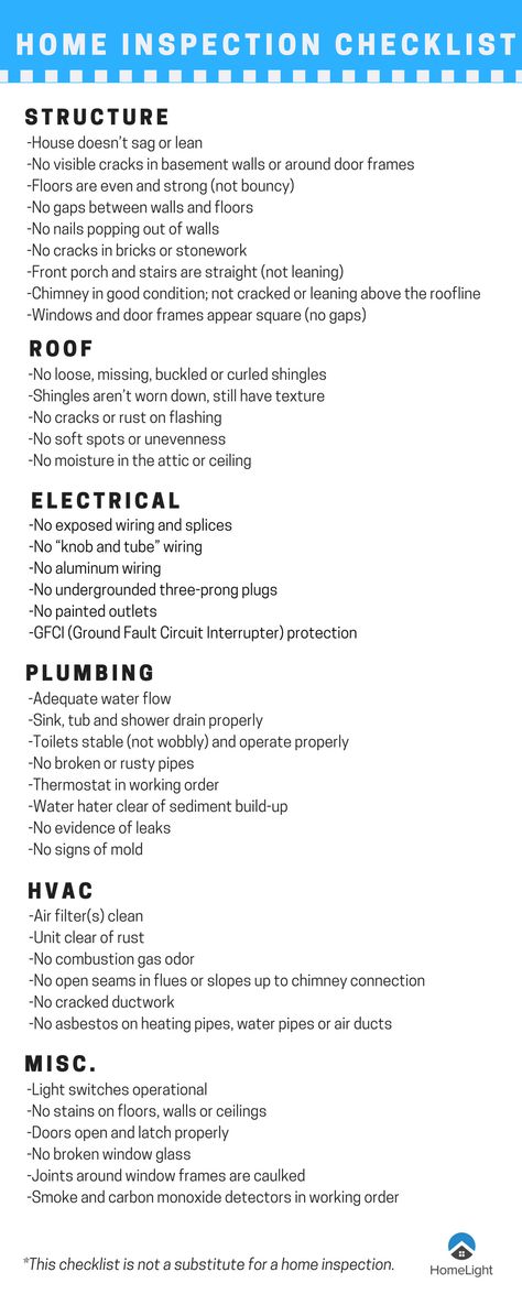 DIY Home Inspection Checklist: Fix It or Risk It? Home Buyers Checklist, Apartment Inspection Checklist, First Time Buyer Checklist, Building Inspection Checklist, Home Inspector Checklist, Home Inspector Business, House Buying Checklist, Building A House Checklist First Time, New Home Checklist Building