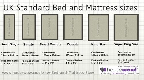 UK Bed and Mattress sizes Bed Sizes Uk, King Size Bed Dimensions, Bed Size Charts, Queen Bed Dimensions, Bed Measurements, Bed Mattress Sizes, Bed Frame Sizes, Single Bed Mattress, Double Bed Size