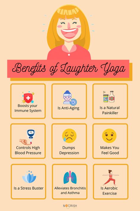 Laughter Yoga Exercises, Laughter Exercises, Laughing Yoga, Meditation For Healing, Yoga Types, Benefits Of Laughter, English Knowledge, Laughter Yoga, Psychological Help