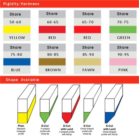 Screen Printing Table, Silk Screen Printing Diy, Diy T Shirt Printing, Screen Printing Squeegee, Screen Printing Inspiration, Color Mixing Chart Acrylic, Screen Printing Equipment, Screen Printing Shops, Screen Printing Studio