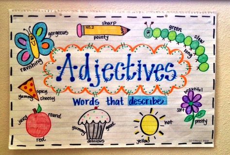 Adjectives Anchor Chart, Grammar Anchor Charts, Good Adjectives, Ela Anchor Charts, Kindergarten Anchor Charts, You Oughta Know, 2nd Grade Writing, Classroom Anchor Charts, Ela Writing