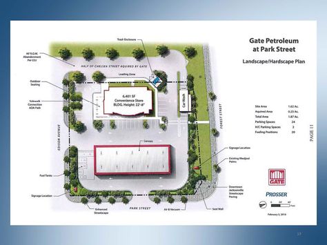 How to fit a gas station into Brooklyn - Metro Jacksonville Gasoline Station Floor Plan, Gas Station Floor Plan, Gas Station Plan Architecture, Architecture Model Trees, Architecture Portfolio Layout, Modern Garage Doors, Commercial Design Exterior, Petrol Pump, Car Station