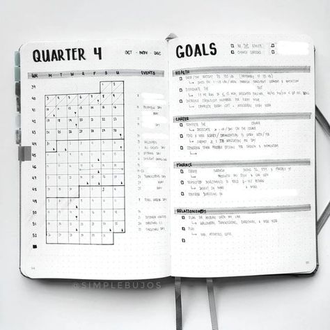 Bujo Yearly Pages Ideas, Minimal Bujo Spreads, Quarter Year Planner, Minimal Bujo Theme, Bujo Brain Dump Layout, Bullet Journal Page Order, Quarterly Review Bullet Journal, Bullet Journal Quarterly Spread, Bujo 2024 Ideas