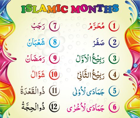 Special Days In Islam: Islamic months name Months Of Islam, Islamic Months Name, Arabic Months, Fasting In Ramadan, Hijri Months, Islamic Months, Month Name, Islamic Knowledge In Urdu, Hijri Calendar