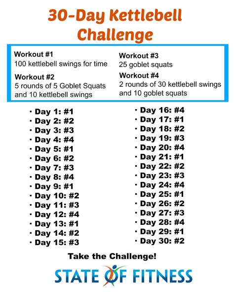 30-Day Kettlebell Challenge - State of Fitness Kettlebell Core, Kettlebell Workout Routines, Kettlebell Benefits, Kettlebell Deadlift, Kettlebell Challenge, Kettlebell Set, Kettlebell Cardio, Kettlebell Circuit, Small Group Training