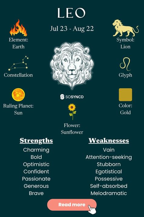 Bold, passionate, and born to shine, Leo is the fifth sign of the zodiac, symbolized by the regal lion. Known for their confidence, magnetic charm, and natural leadership, Leos light up every room they enter. With a heart as big as their presence, they’re fiercely loyal and love to inspire others. Whether you're a proud Leo or simply drawn to their radiant energy, this blog dives into the fascinating traits and facts that make Leo an unforgettable force. Hidden Strike, Leo Characteristics, Lion Symbolism, Leo Symbol, Born To Shine, Leo Zodiac Facts, Leo Star, Leo Traits, Understand Yourself